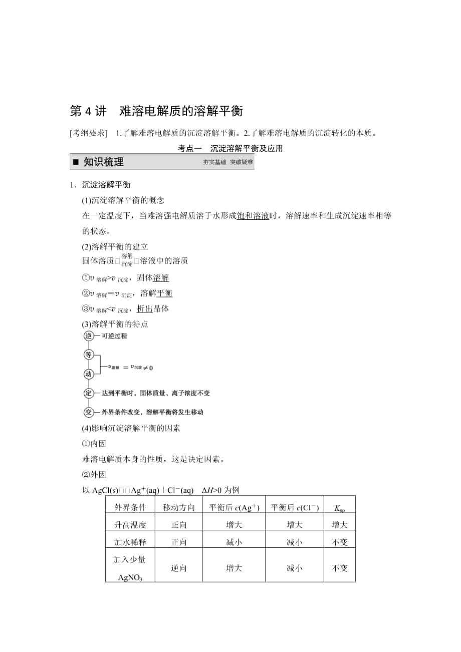 步步高高考化學人教版安徽專用一輪總復習配套文檔：第八章水溶液中的離子平衡：第4講高考合集_第1頁