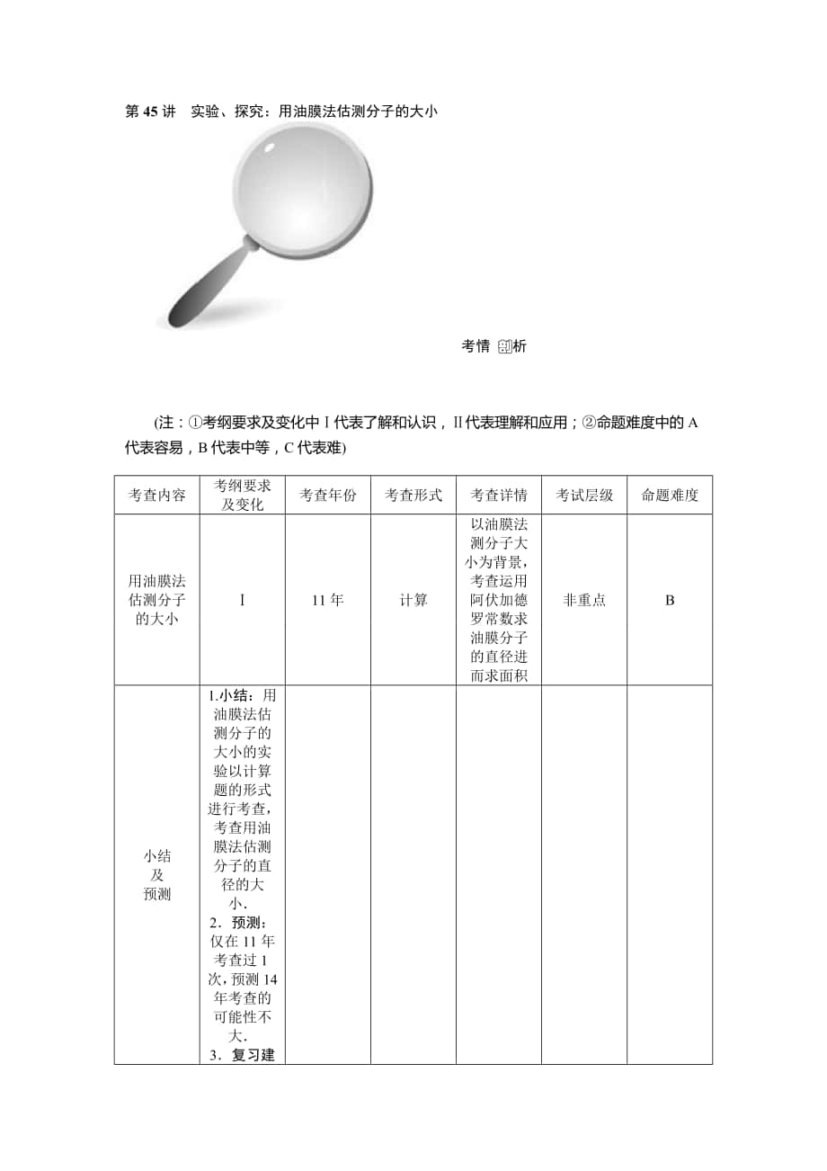 【高考零距離】高考物理人教版一輪復習配套文檔：第45講　實驗、探究：用油膜法估測分子的大小高考匯編_第1頁