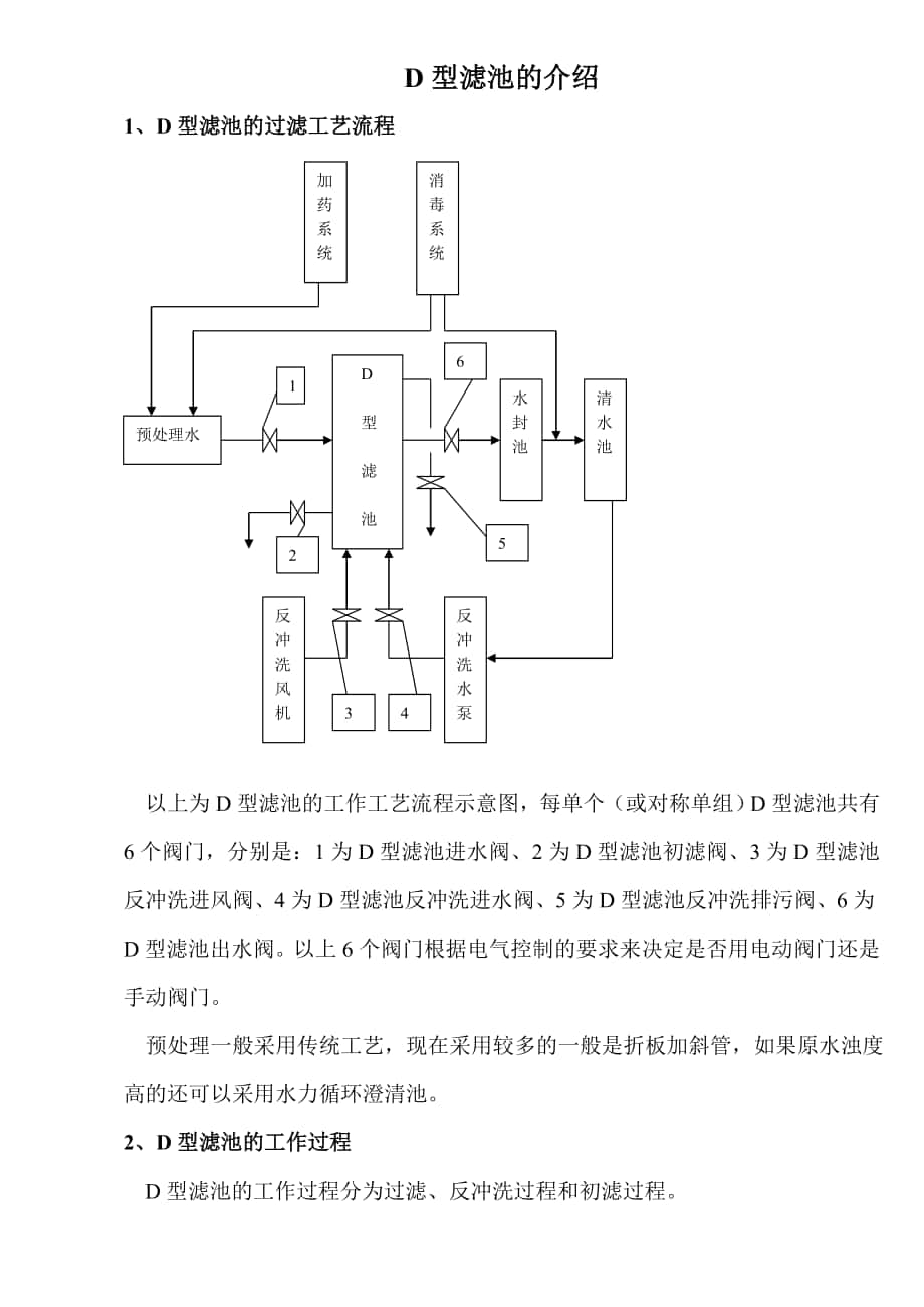 D型滤池的介绍1_第1页