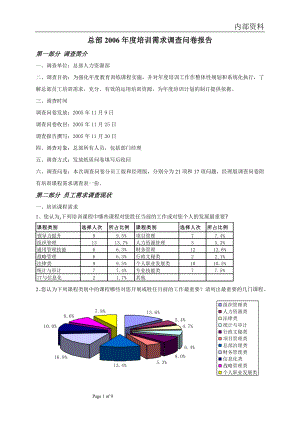 培訓(xùn)需求調(diào)查與報(bào)告