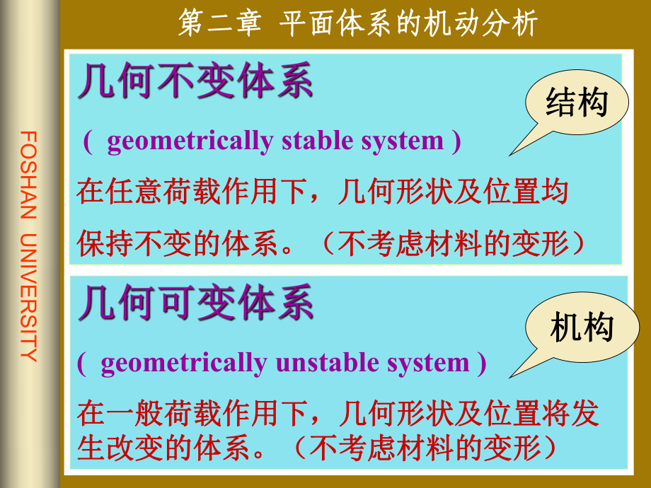 结构力学课件 第二章 平面体系的机动分析_第1页