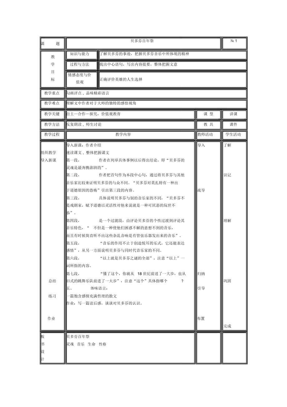 2018-2019年新人教版選修《貝多芬百年祭》教案_第1頁