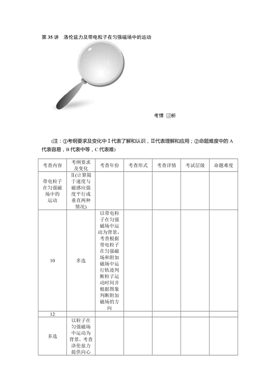 【高考零距離】高考物理人教版一輪復(fù)習(xí)配套文檔：第35講　洛倫茲力及帶電粒子在勻強(qiáng)磁場(chǎng)中的運(yùn)動(dòng)高考匯編_第1頁(yè)