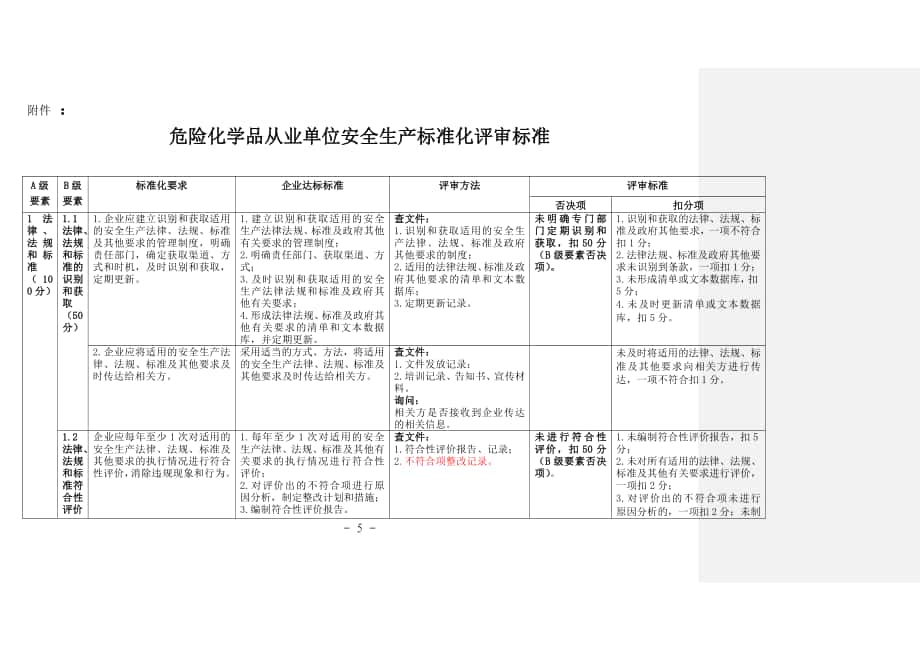 危险化学品从业单位安全生产标准化评审标准_第1页