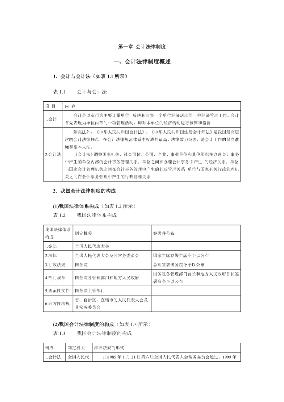 整理 會計法律制度_第1頁