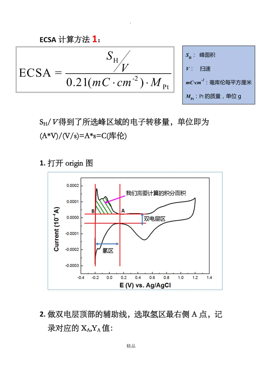 Pt催化剂ECSA计算方法_第1页