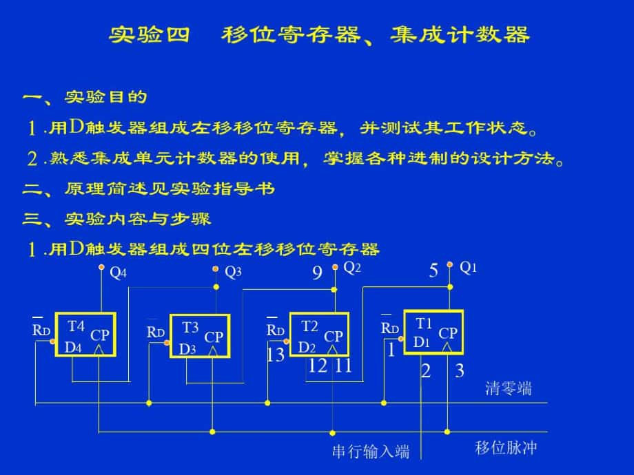 移位寄存器计数器设计_第1页