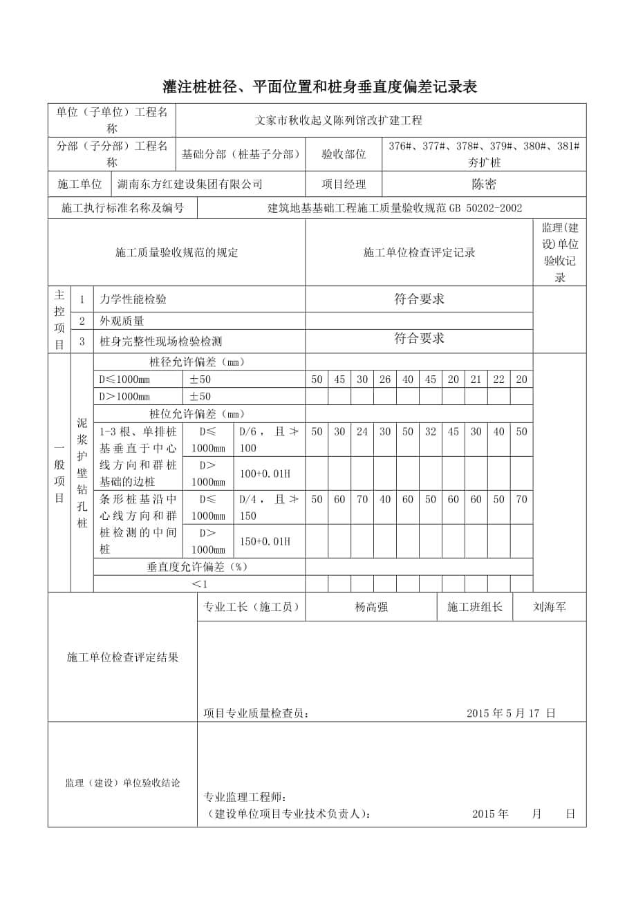 灌注桩桩径平面位置和桩身垂直度偏差记录表_第1页