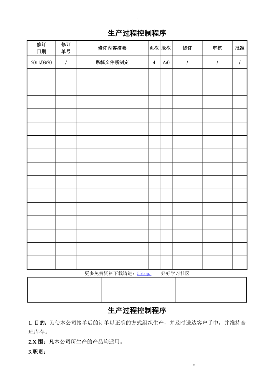 LED生产过程控制程序_第1页