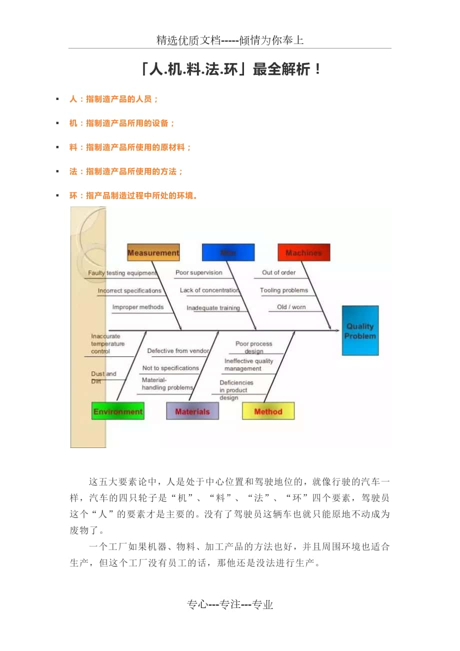 护理人机物法环图片