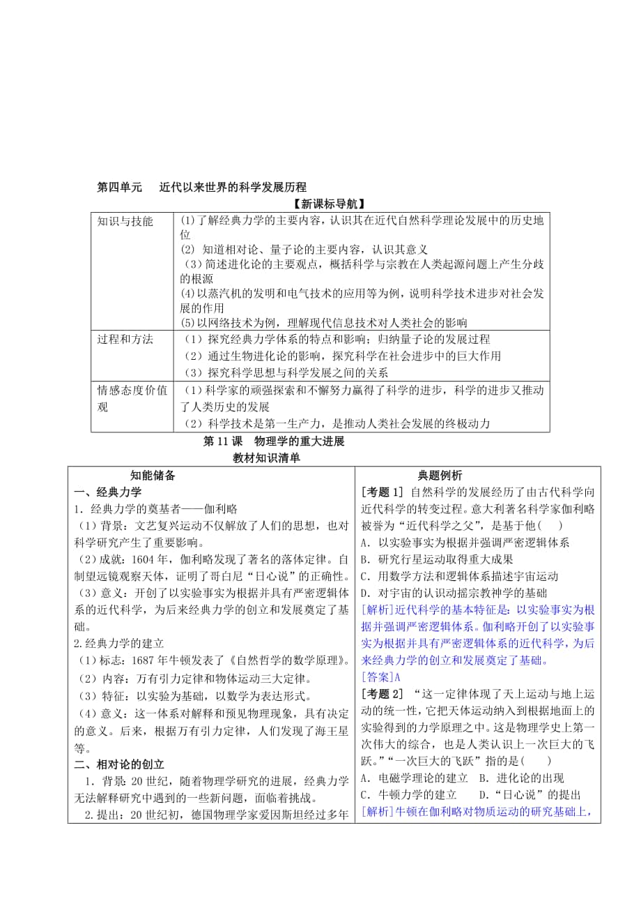 高中歷史人教版必修三教材全解 第四單元 近代以來(lái)世界的科學(xué)發(fā)展歷程高考合集_第1頁(yè)