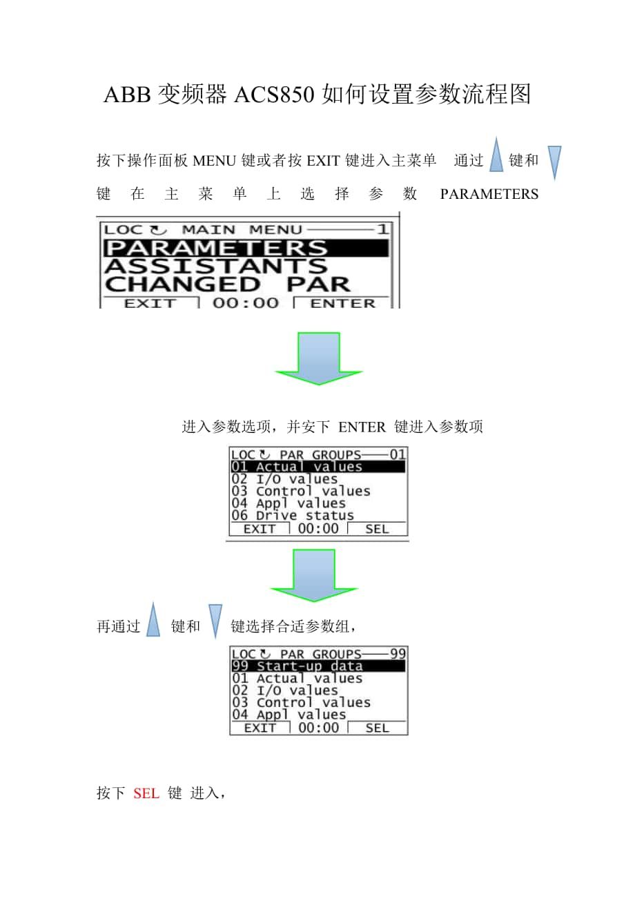 ABB变频器ACS850如何设置参数流程图_第1页