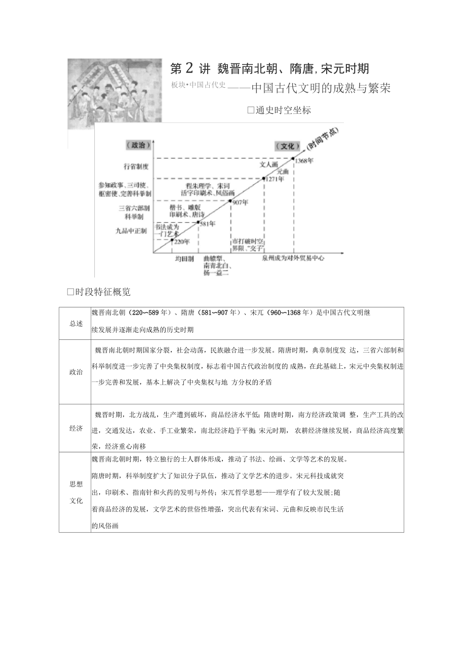 通史復習2017屆《步步高》大二輪總復習與增分策略配套資料[課件+文檔][江蘇專用]板塊一第2講_第1頁