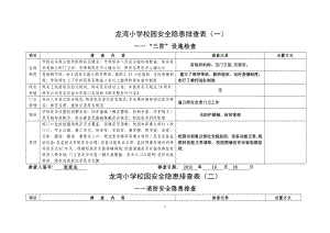 校園安全隱患排查表 (1)