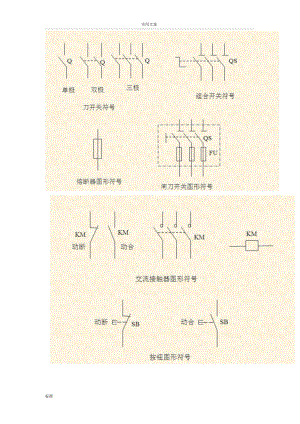 电气图形符号大全(1)