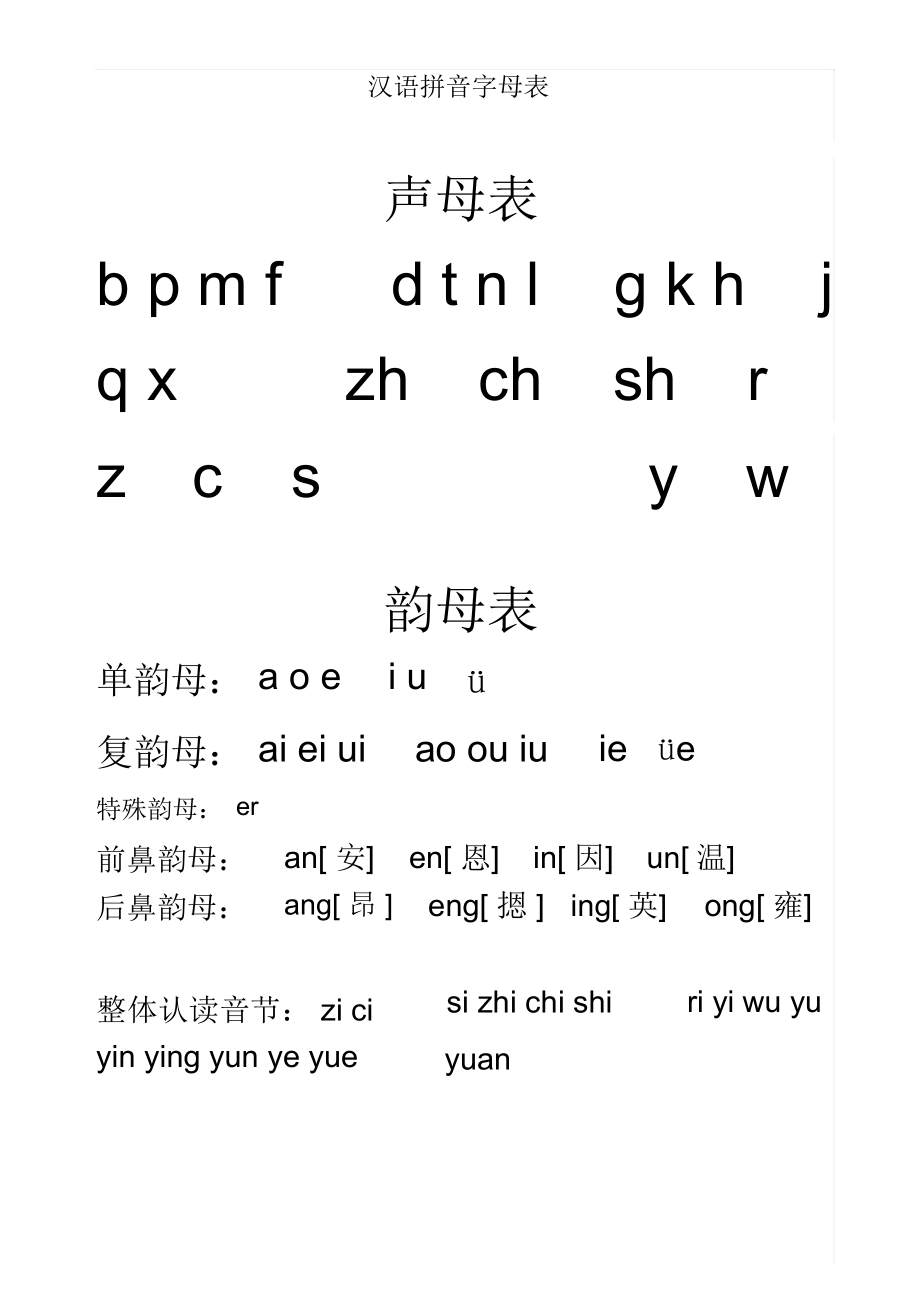 小学一年级汉语拼音字母表及声调