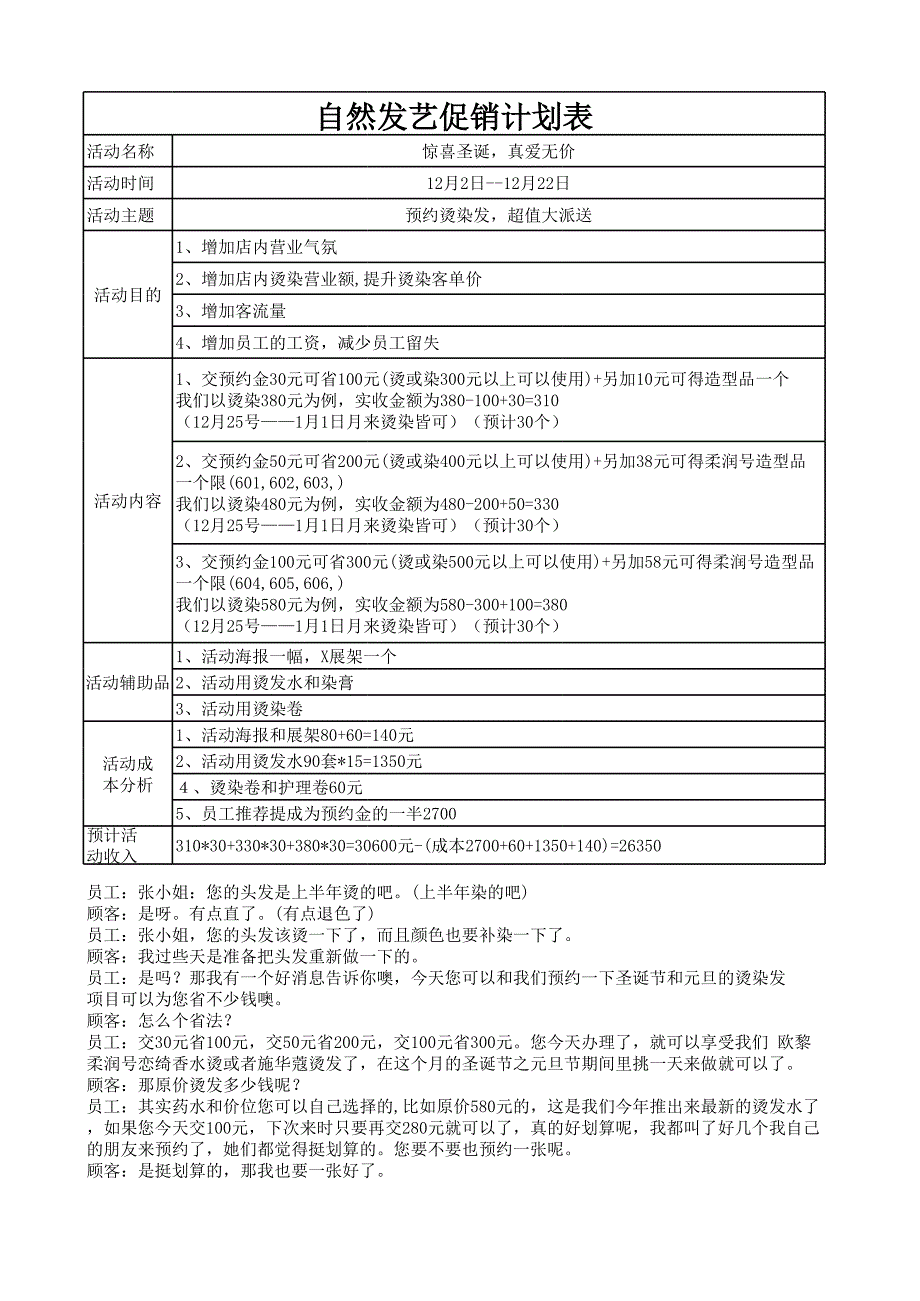 美容美發(fā)行業(yè)資料：美發(fā)活動(dòng)方案2_第1頁