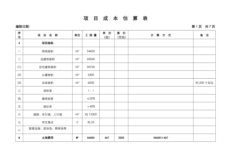 项目成本估算表_第1页