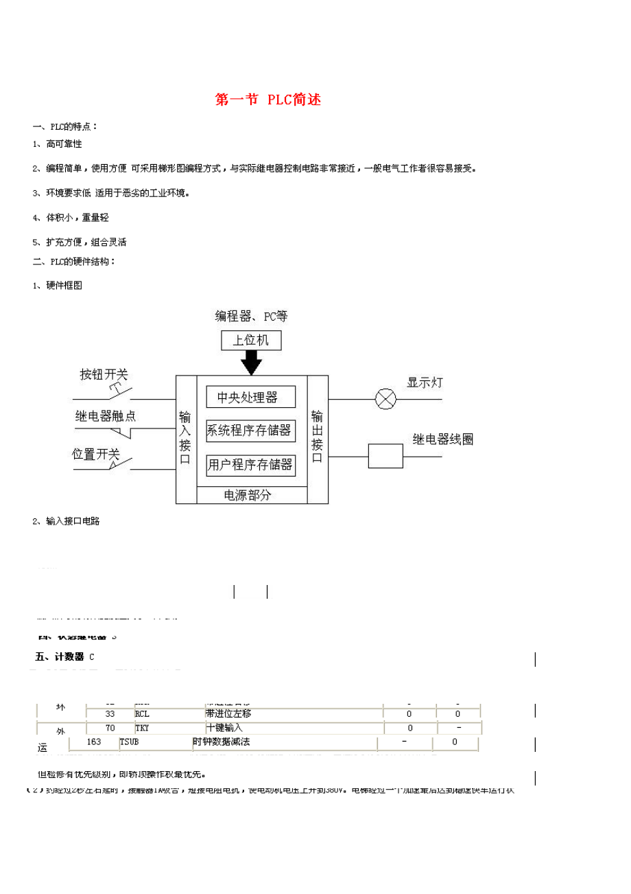 plc基础知识 继电器控制电梯原理【建筑资料】_第1页