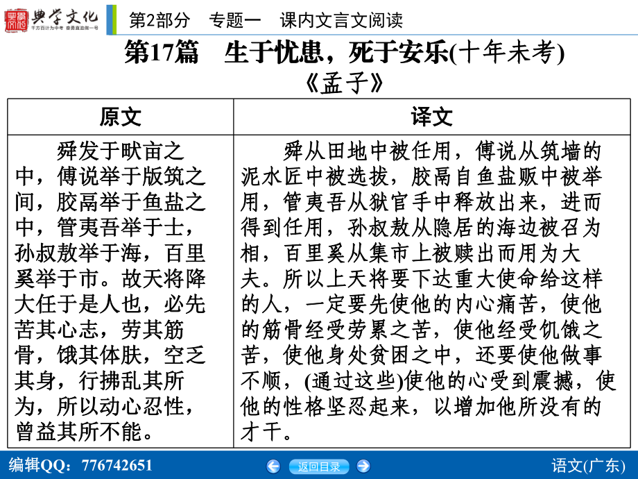 17生于忧患死于安乐_第1页