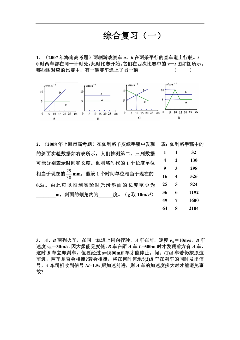 高考物理综合复习_第1页