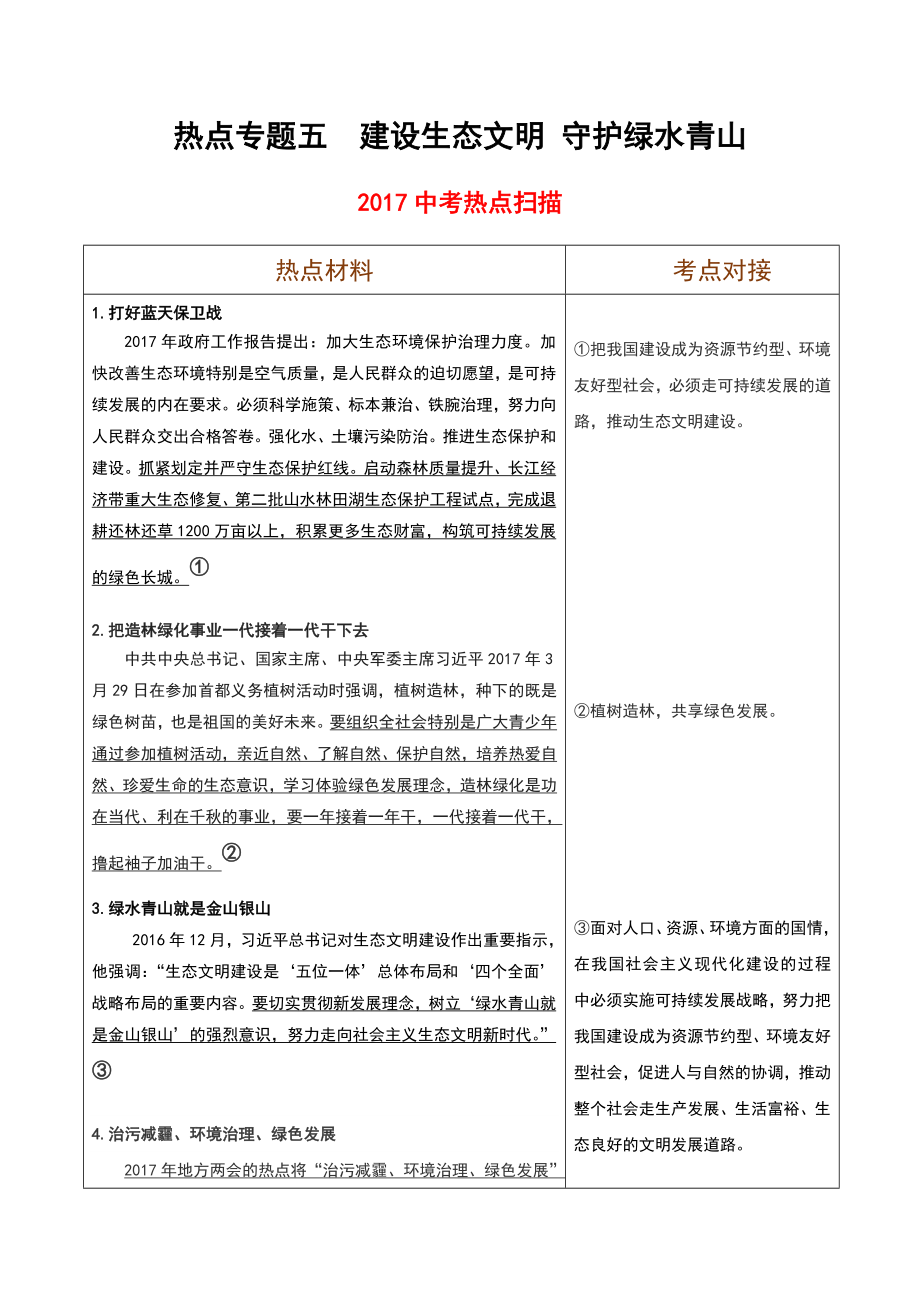 2017年中考思想品德時政熱點：專題五 建設生態(tài)文明 守護綠水青山_第1頁