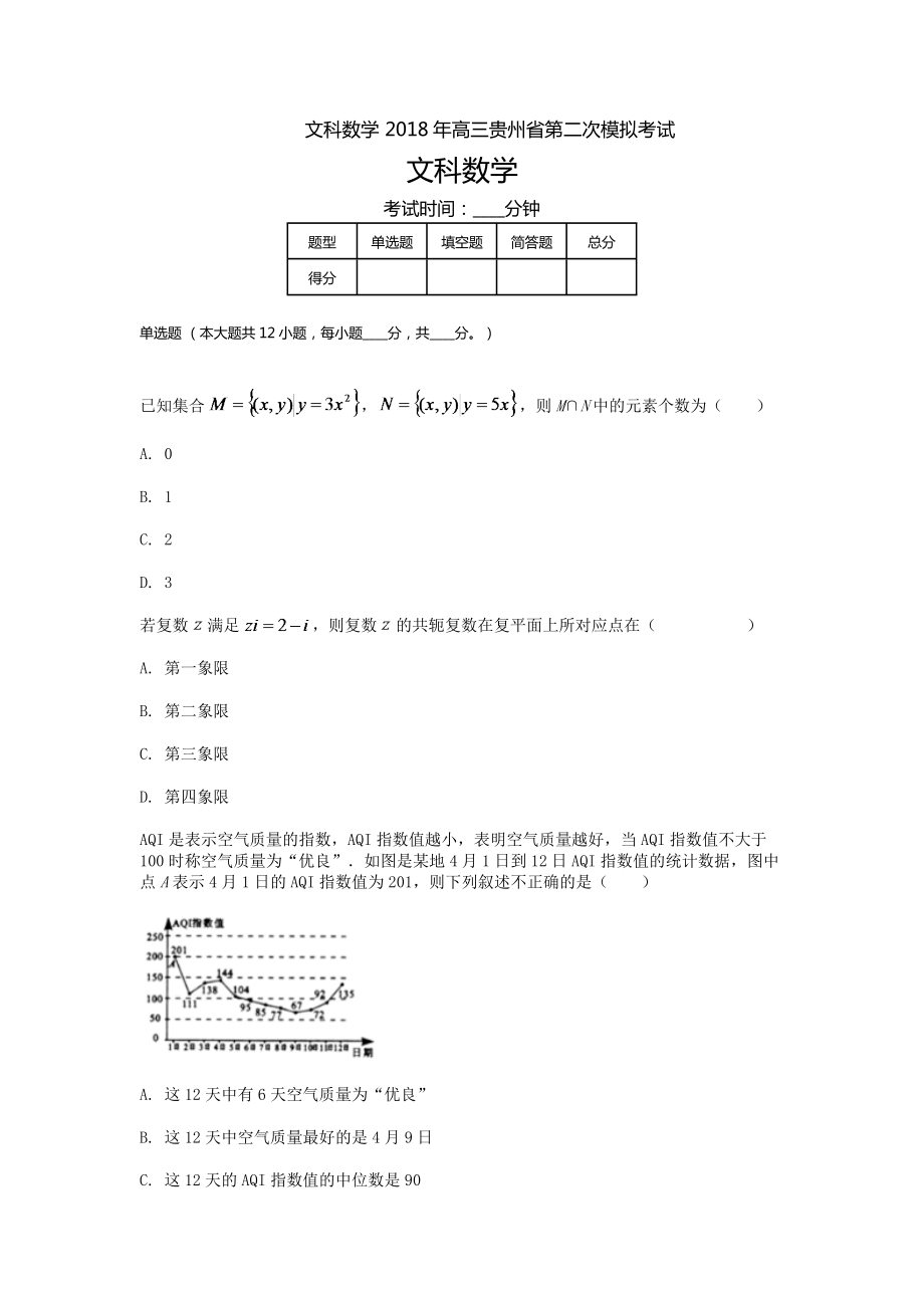 贵州高三高考模拟二文科数学_第1页