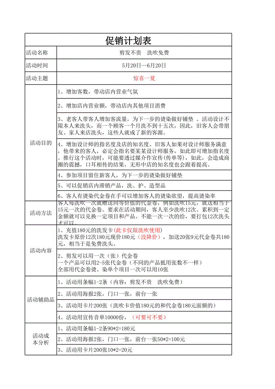 美容美發(fā)行業(yè)資料：美發(fā)活動方案7_第1頁