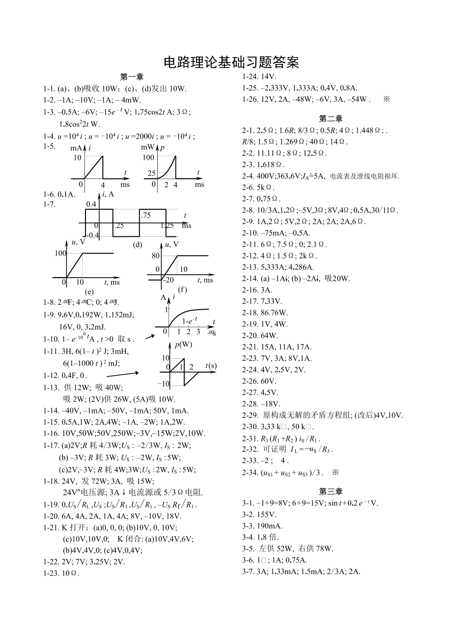 电路理论基础习题答案_第1页
