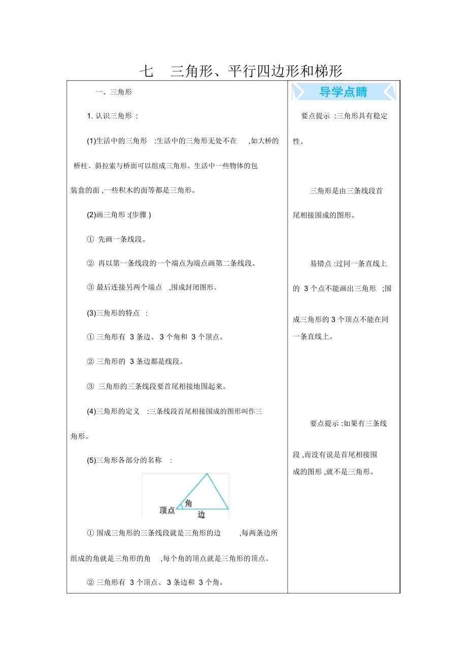 蘇教版四年級(jí)數(shù)學(xué)下冊(cè)第七單元《三角形、平行四邊形和梯形》知識(shí)總結(jié)及點(diǎn)睛導(dǎo)學(xué)_第1頁(yè)