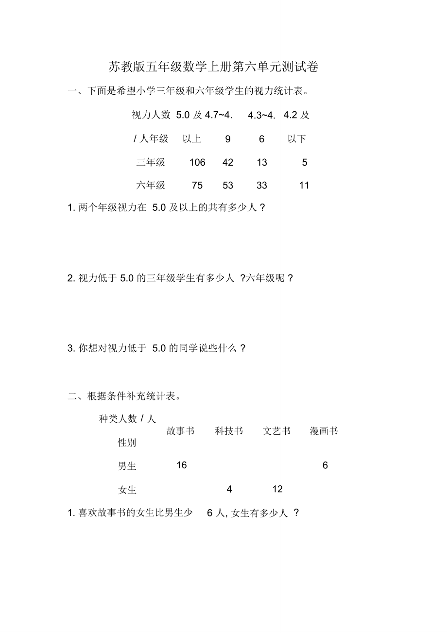 蘇教版五年級數(shù)學上冊第六單元《統(tǒng)計表和條形統(tǒng)計圖(二)》檢測卷_第1頁