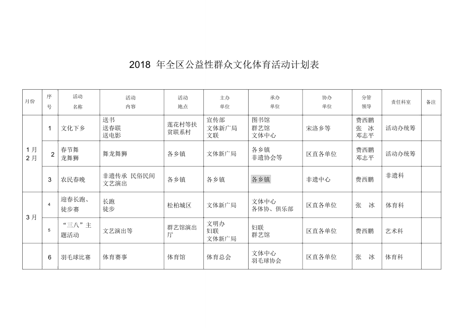 2018年全区公益性群众文化体育活动计划表_第1页