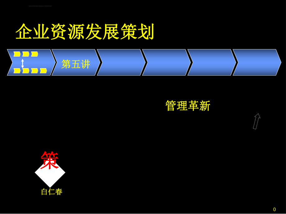 第五章--管理革新ppt课件_第1页