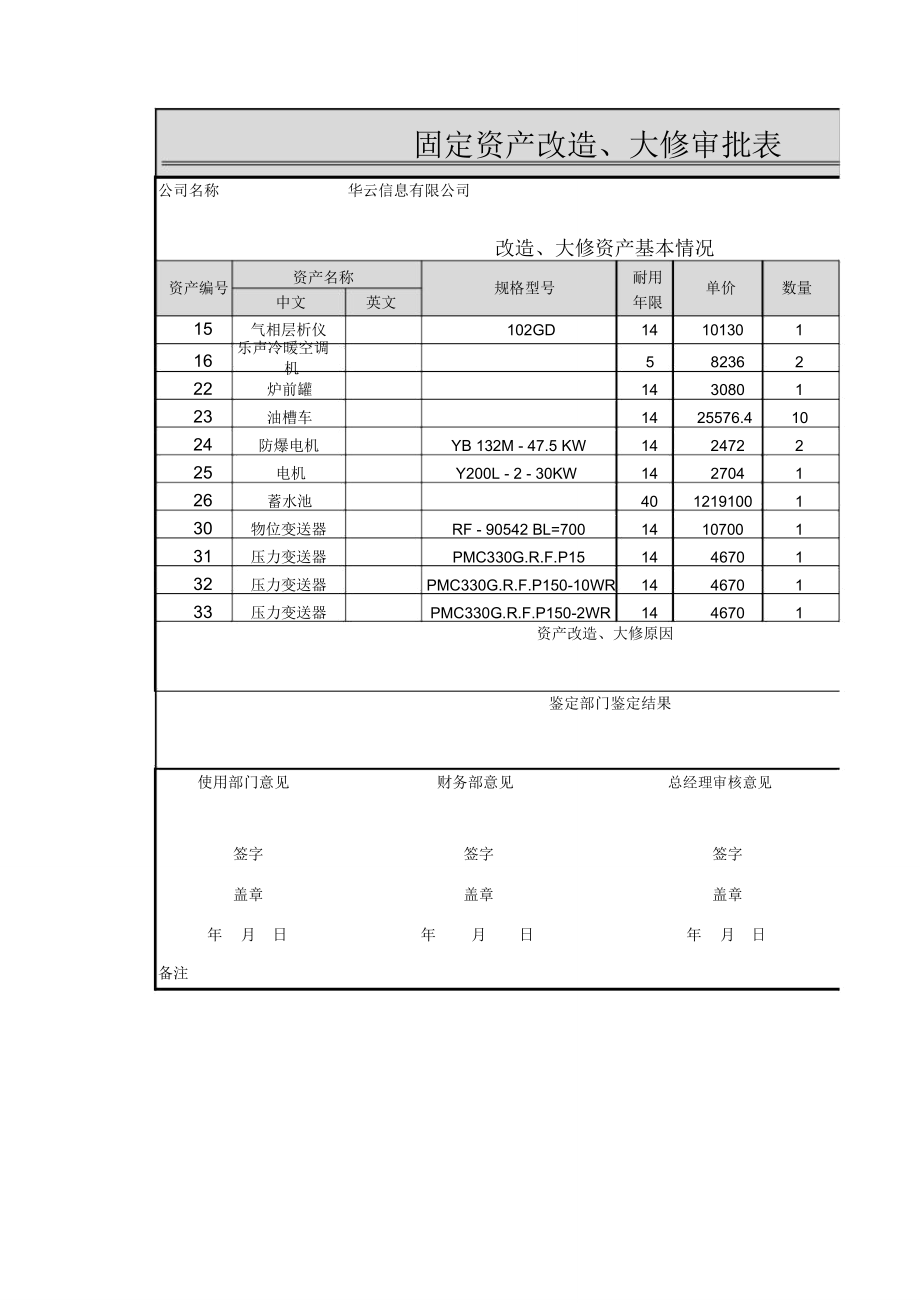 固定资产改造、大修审批表_第1页