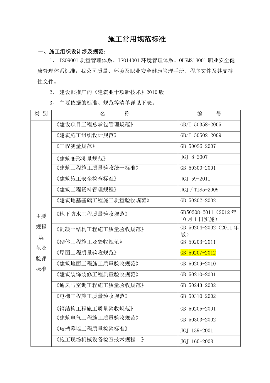 的施工常用规范标准_第1页