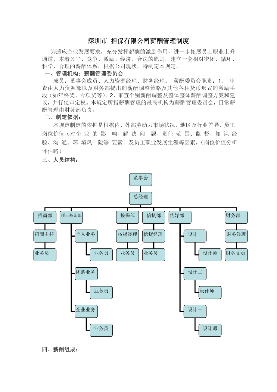 薪酬管理制度 總經(jīng)理_第1頁