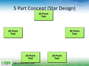 概念设计ppt模板课件