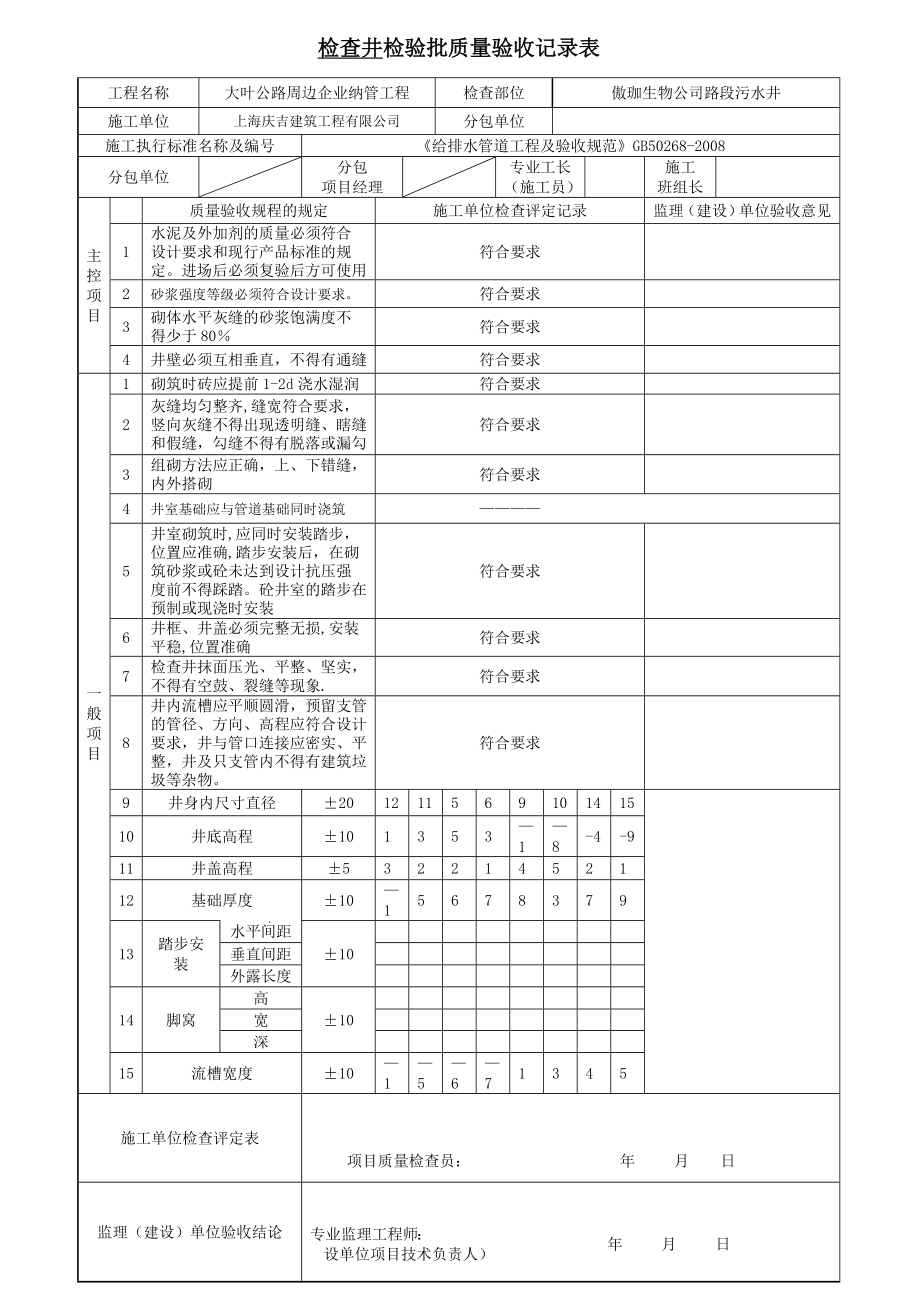 检查井检验批质量验收记录表_第1页