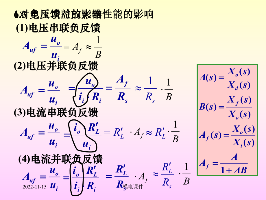 模电课件23第六章负反馈技术_第1页