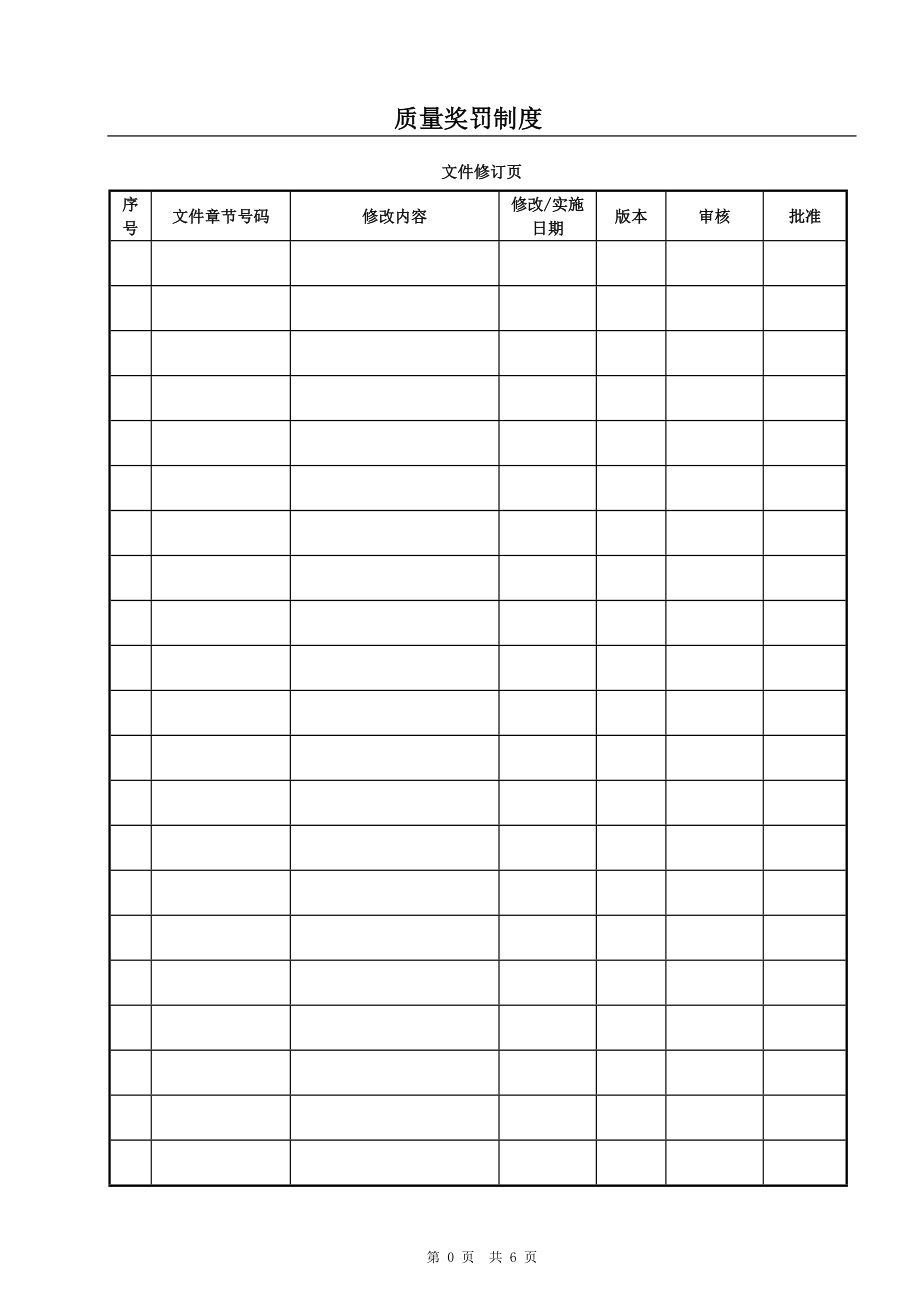 质量奖罚制度 (2)_第1页