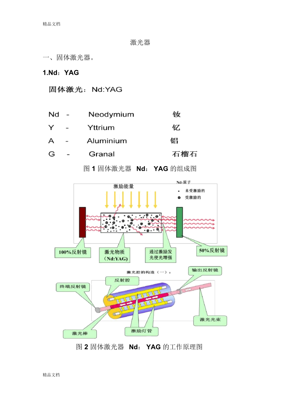 激光器的工作原理及应用(汇编)_第1页