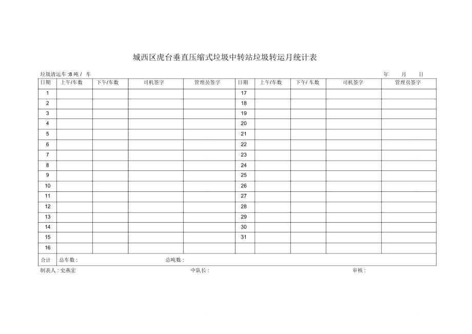 垃圾转运站垃圾记录表_第1页