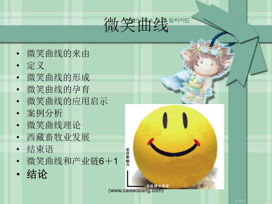 微笑曲线中文版ppt课件_第1页