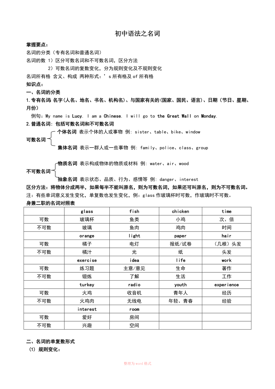 初中语法训练之名词(含练习题及答案)_第1页