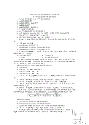 高二化學蘇教版選修四作業(yè)：專題3 第4單元第2課時 難溶電解質(zhì)的沉淀溶解平衡的應用