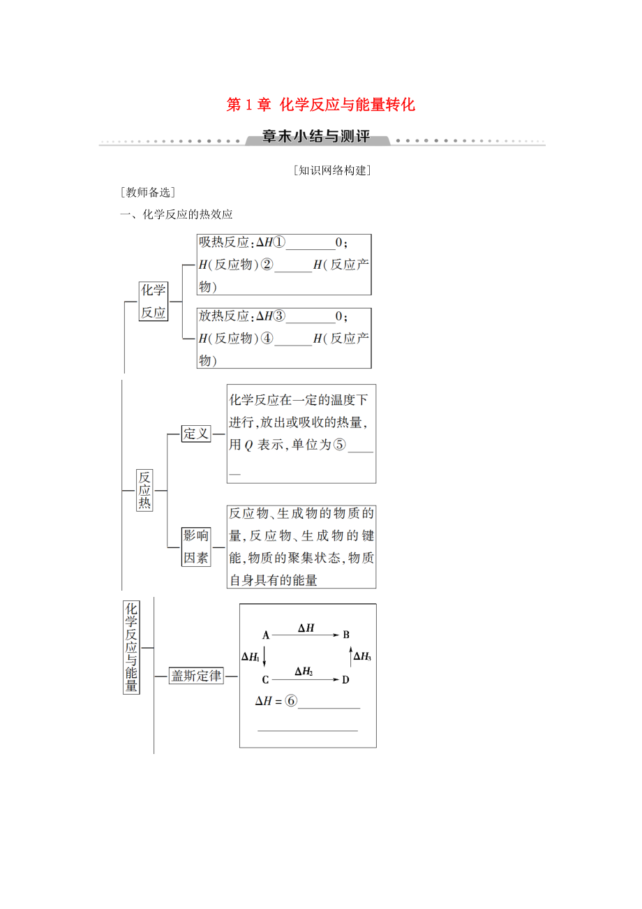 高中化学第1章化学反应与能量转化章末小结与测评学案鲁科版选修4_第1页