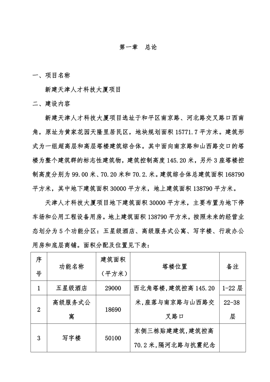 新建天津人才科技大厦项目可行性研究报告_第1页
