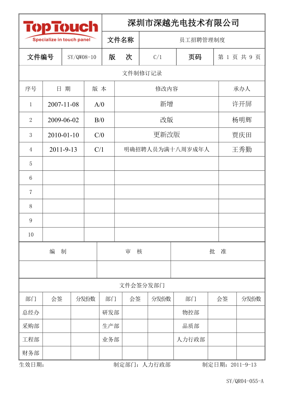 QW08-10-C1 员工招聘管理制度_第1页