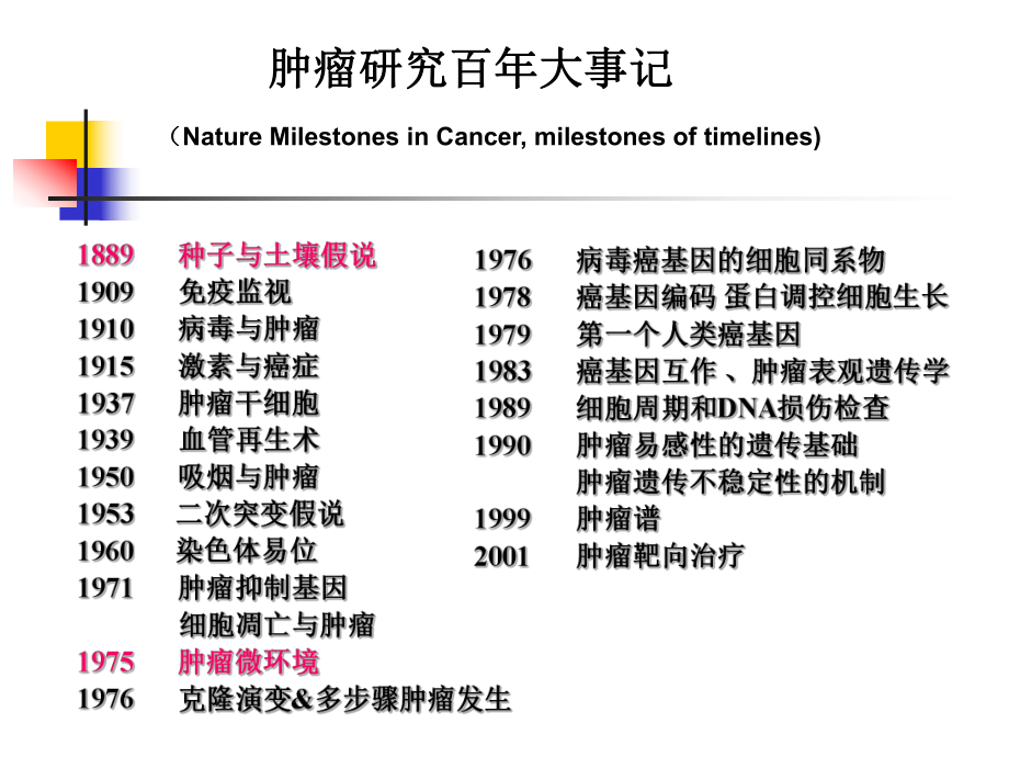 肿瘤分子生物学9. 肿瘤微的环境张志刚文档资料_第1页