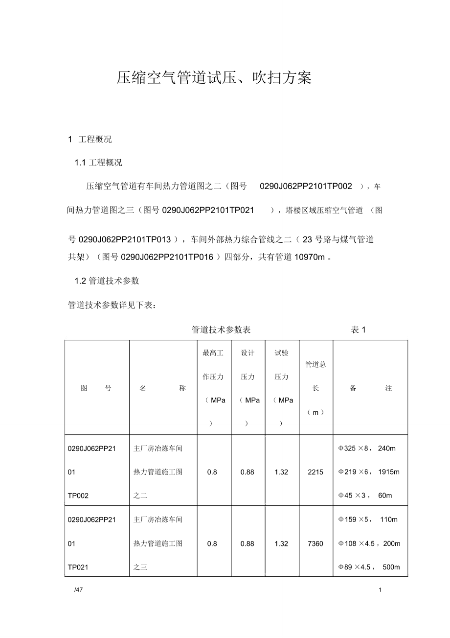 压缩空气管道试压、吹扫方案_第1页